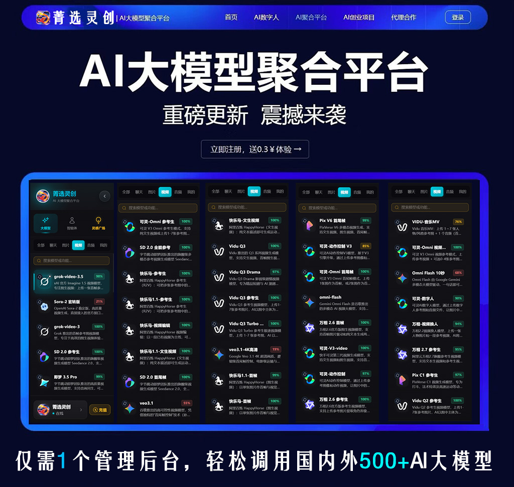 AI视频内容创作场景展示